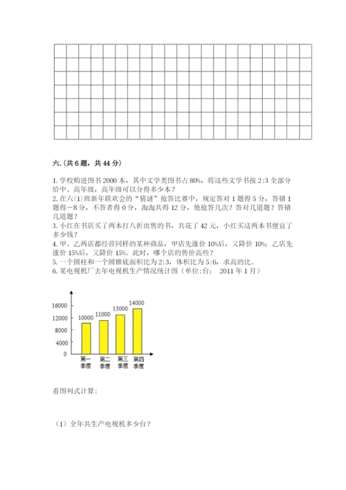 小升初数学综合模拟试卷精品【精选题】.docx