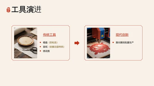 红色国风简约非遗剪纸介绍PPT模板