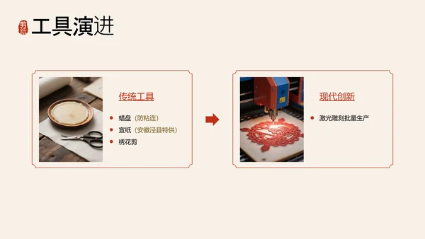 红色国风简约非遗剪纸介绍PPT模板