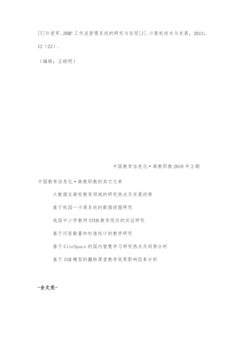 基于CAS的网络故障自助报修系统设计和实现.docx