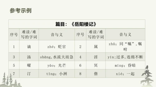 部编版语文九年级上册第三单元整体教学 课件(共69张PPT)