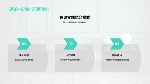 学科教学新视角