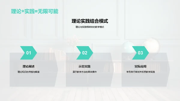 学科教学新视角
