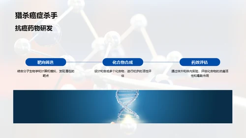 药物化学的探索之路