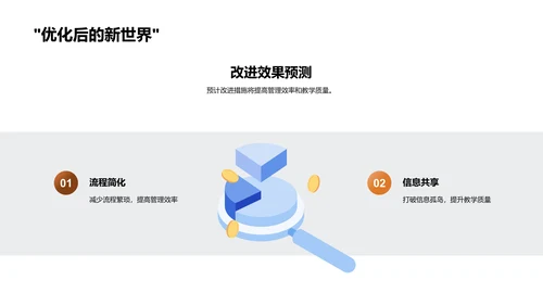 课程管理优化策略