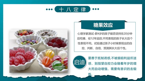 职场心理学团队互助合作PPT模板