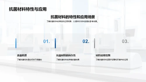 破局抗菌医疗新材料