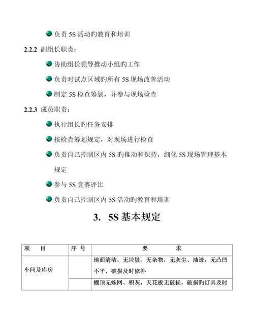 汽车轴承有限公司5S管理标准手册.docx