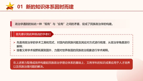 政治学自主性知识体系民族政治学专题党课PPT