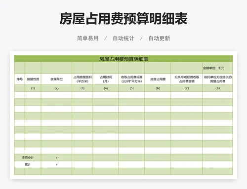 房屋占用费预算明细表