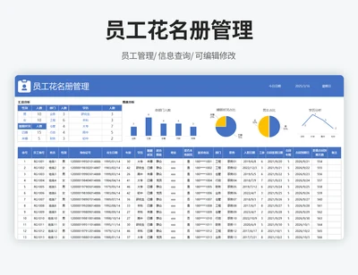 员工花名册管理表