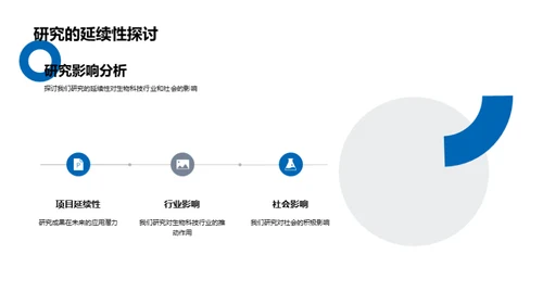 生物科研半年盘点