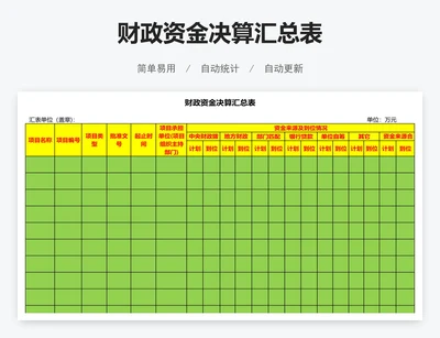 财政资金决算汇总表