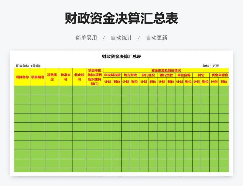 财政资金决算汇总表