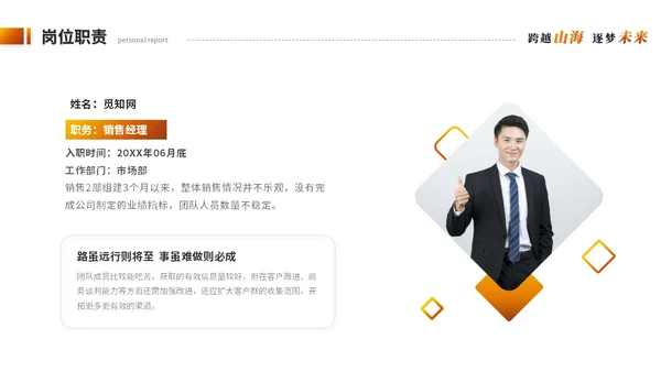 创意励志风跨越个人年终总结工作总结工作汇报述职报告ppt模板工作总结年终总结
