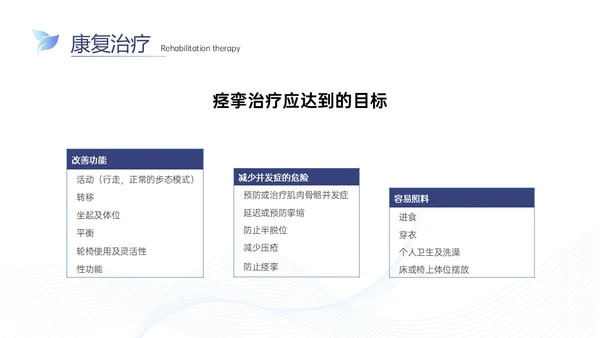 蓝色渐变实拍康复病例讨论医务人员护理康复治疗