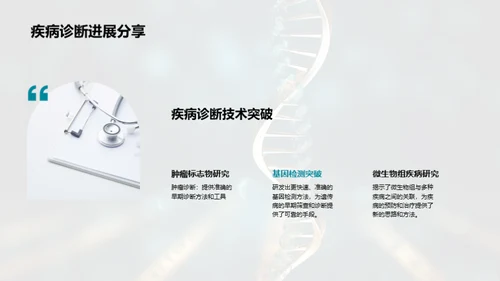 生物部门年度盛典