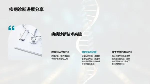 生物部门年度盛典