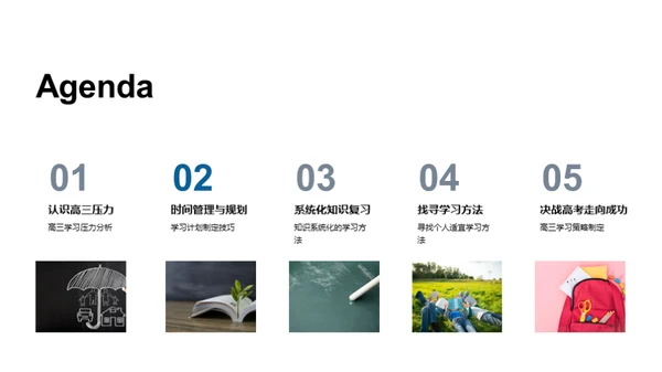 高三逆袭指南