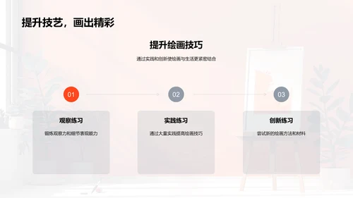 实用绘画技巧讲座PPT模板
