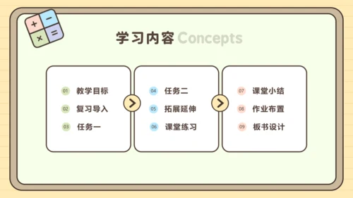 人教版三年级上册6.8《解决问题（2）》课件(共23张PPT)