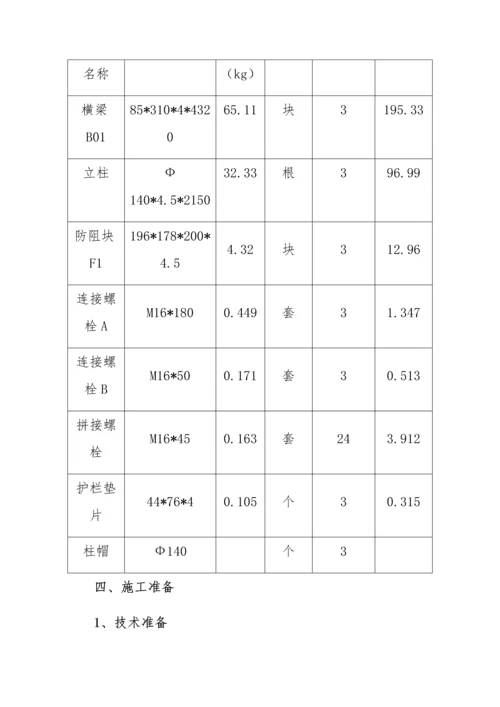 波形梁护栏首件综合标准施工专业方案.docx