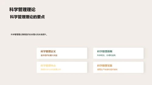 管理学全方位剖析