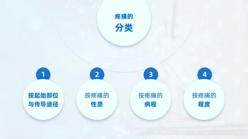 蓝色系实拍风商务简约医技师疼痛护理课程培训课件护理查房
