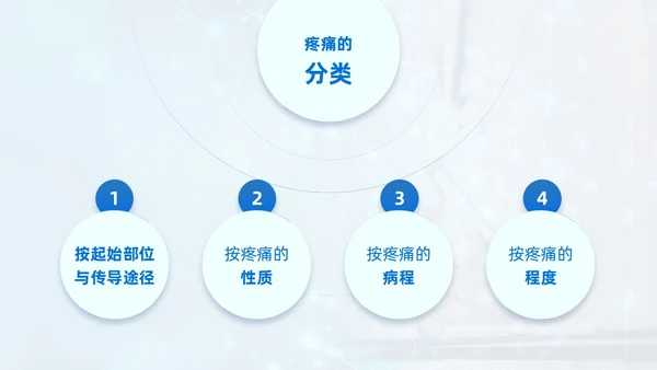 蓝色系实拍风商务简约医技师疼痛护理课程培训课件护理查房