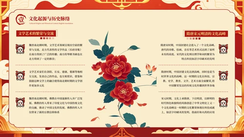 红色国潮古典中国传统文化PPT模板