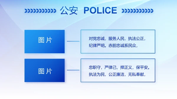 蓝色大气公安警察派出所年终总结动态PPT模板
