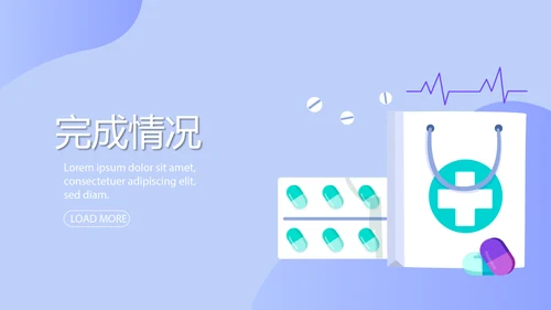 医药商业调查报告动态PPT