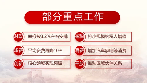 聚焦全国两会政府工作报告PPT