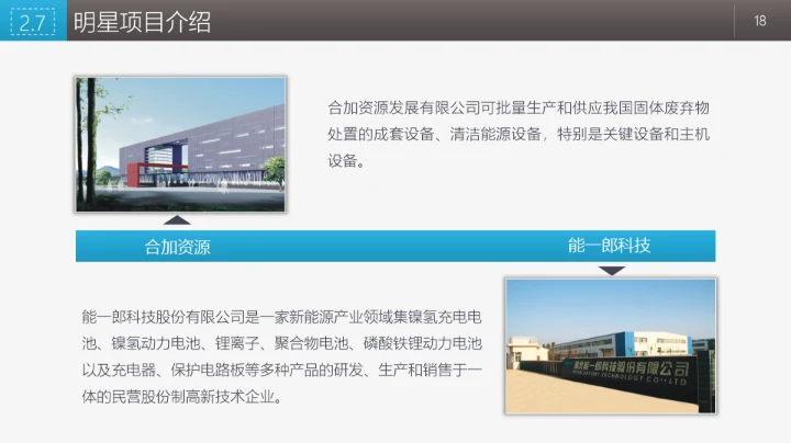 商业融资投资指南PPT模板