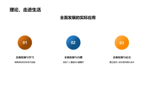 全面发展之路