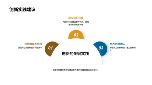 医保创新季度风采