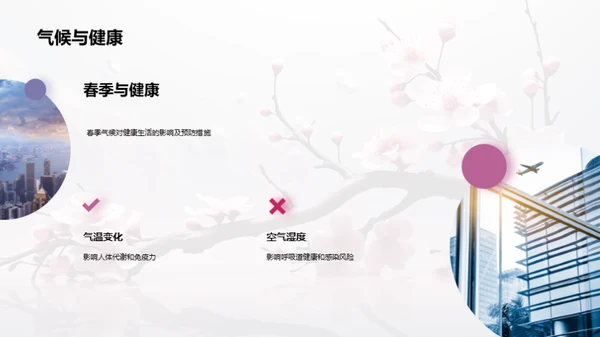 春季气候与生活指南