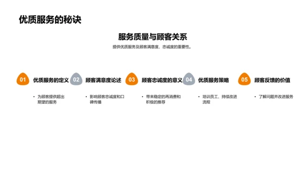 餐饮业顾客关系管理