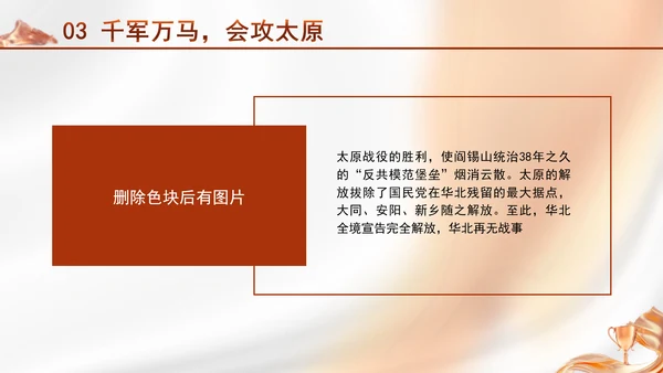 党史经典战役学习太原战役解放华北的最后一战PPT课件