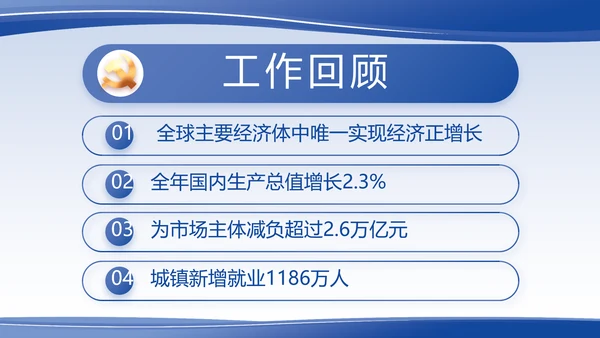 蓝色大气党支部党建述职报告动态PPT