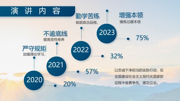 大学生国防教育八一军事部队动态PPT