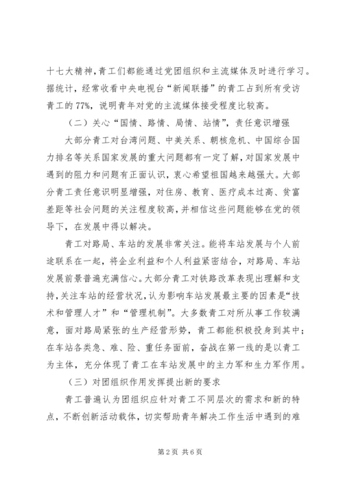 关于我站青工思想状况的调研.docx