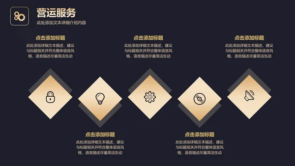 高端黑金商业计划书通用PPT模板