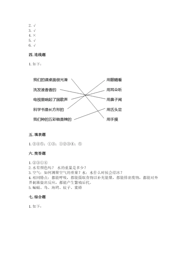 教科版一年级下册科学期末测试卷含完整答案【历年真题】.docx