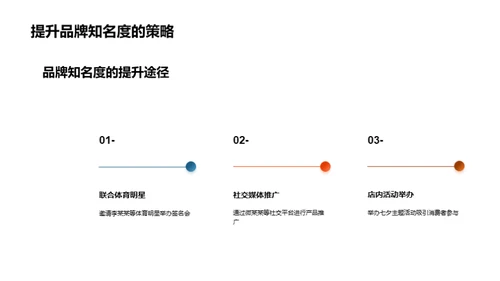 七夕节运动品牌营销