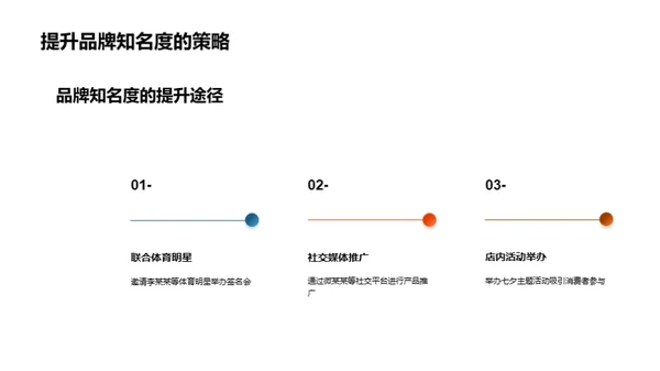 七夕节运动品牌营销