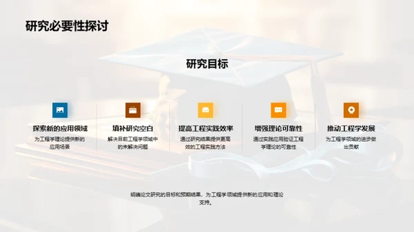 工程论文实践探索