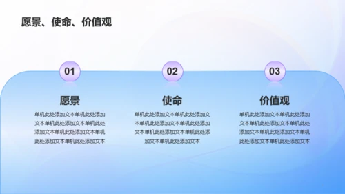 蓝紫创意酷炫商业计划书PPT