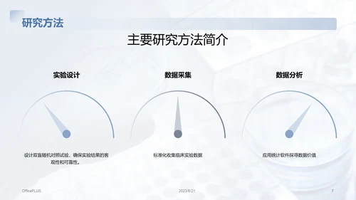 蓝色商务现代医学研究项目总结PPT模板