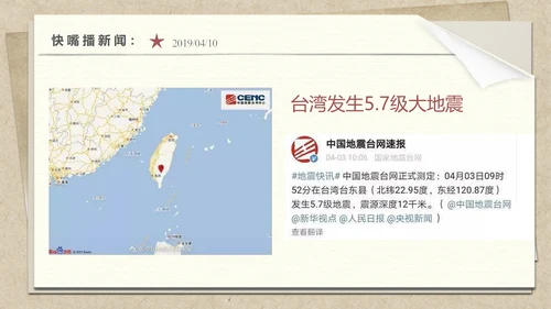 小学语文园地教学了解新闻发布会PPT课件